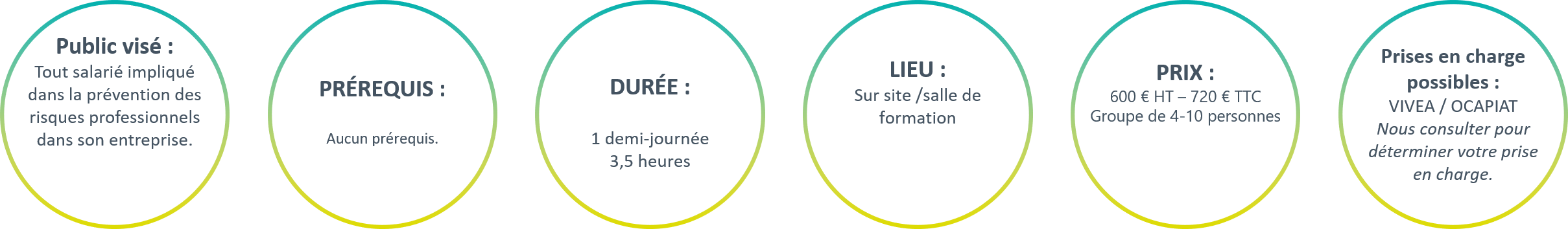 MODAL_RISQUE-INCENDIE