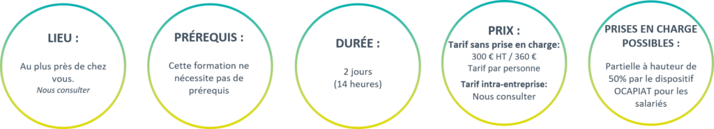 Formation : Prix, Durée, Prérequis et Financement OCAPIAT Détails formation : 2 jours, sans prérequis, 300€ HT, aide OCAPIAT 50% pour salariés, lieu proche de chez vous.